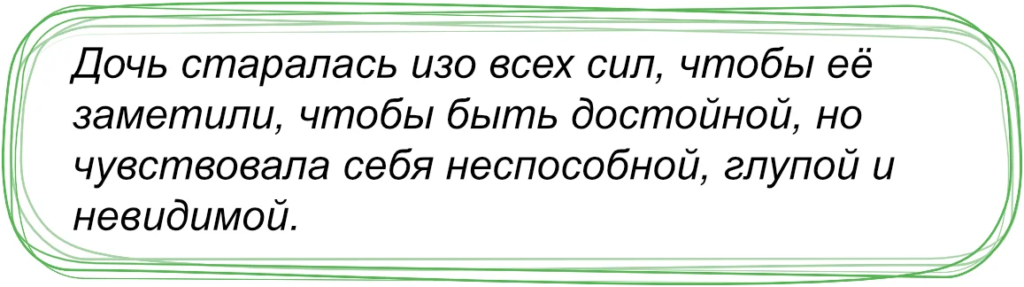 Опыт конфликта с учителем