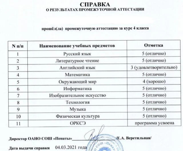 Справка о результатах промежуточной аттестации