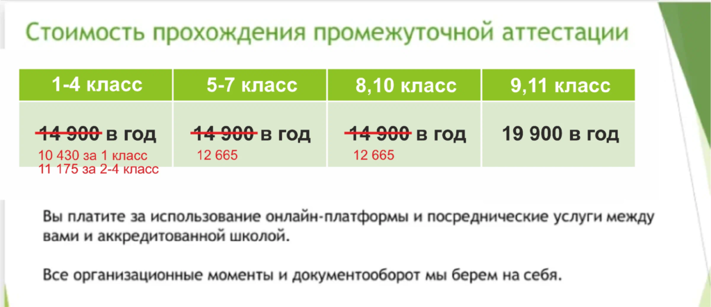 Стоимость прохождения аттестации