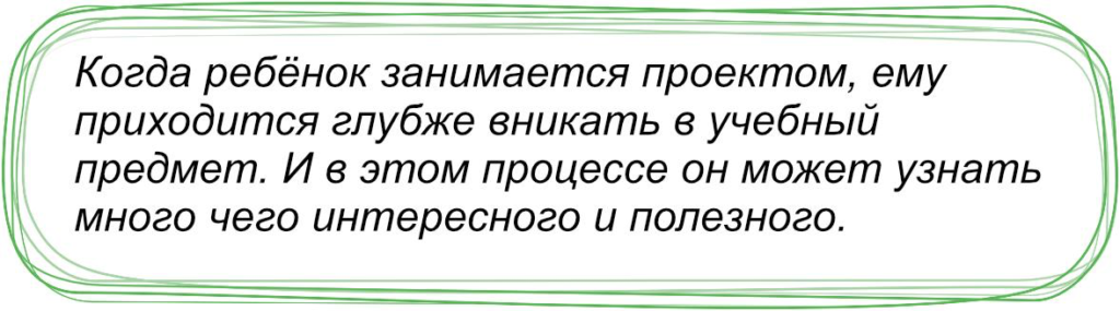 Процесс усвоения учебного материала