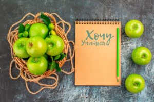 Как объяснить ребенку суть деления