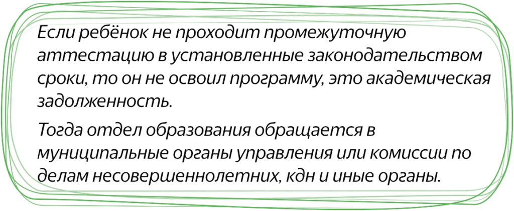 Академическая задолженность