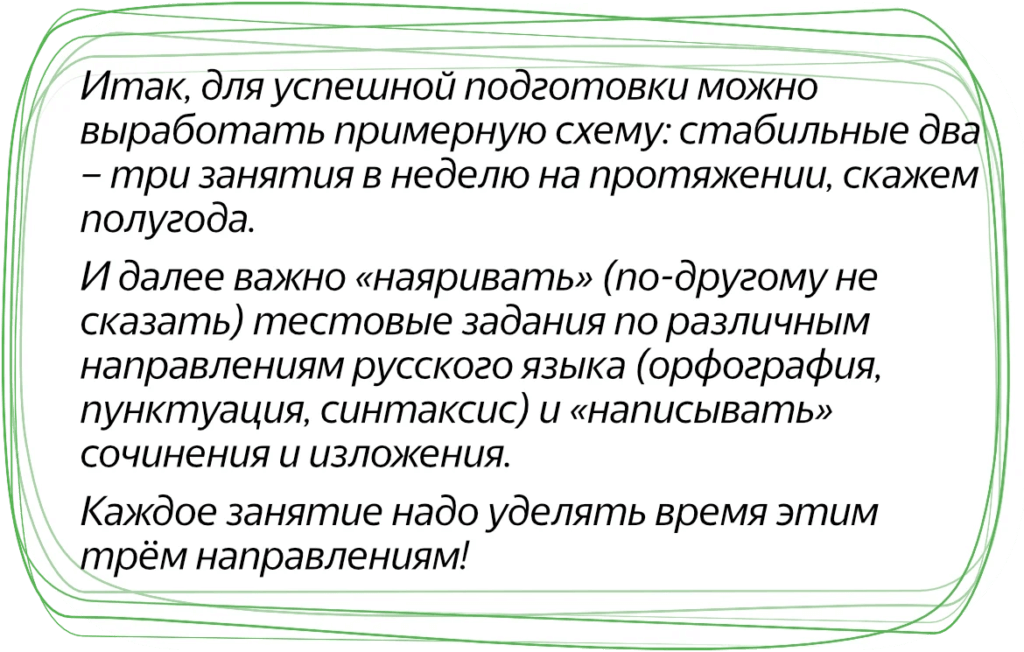 Схема подготовки к сдаче ОГЭ